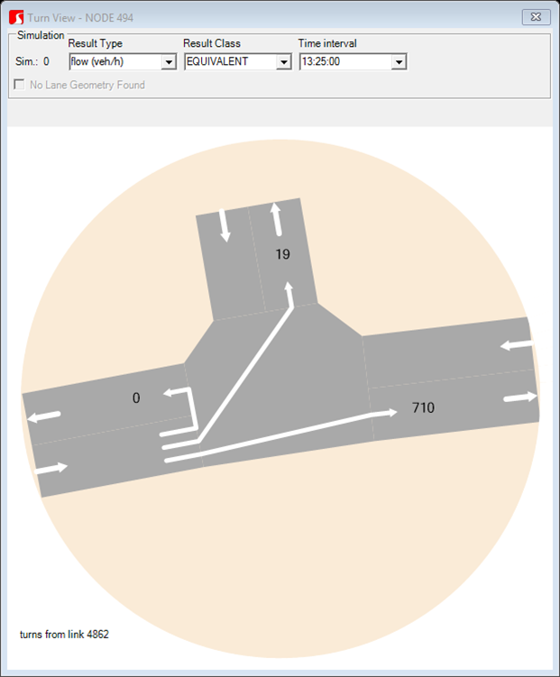 Turn view