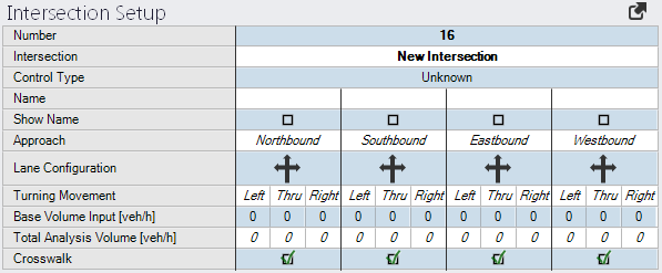 Common Parameters and Unknown Control Type